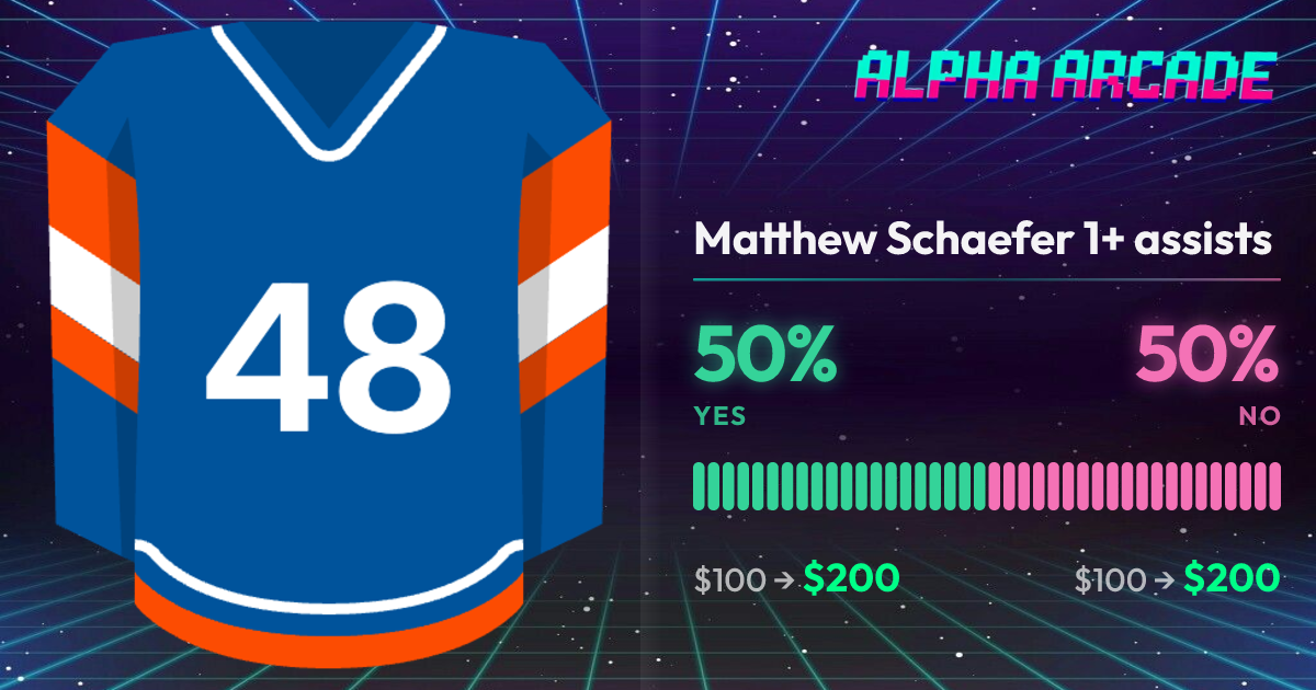 YES 50% / NO 50%