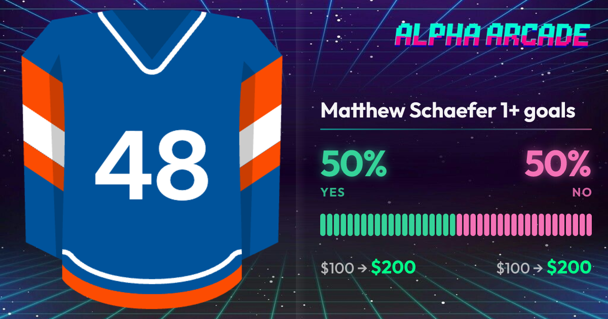 YES 50% / NO 50%