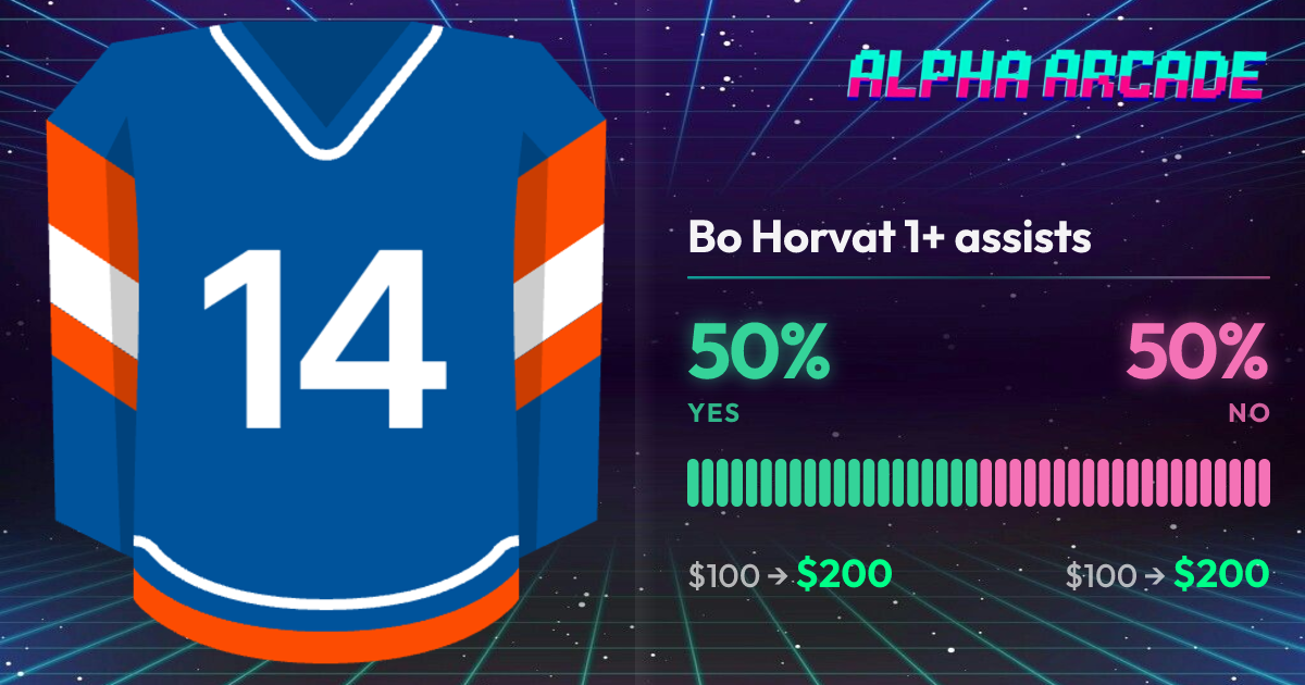 YES 50% / NO 50%