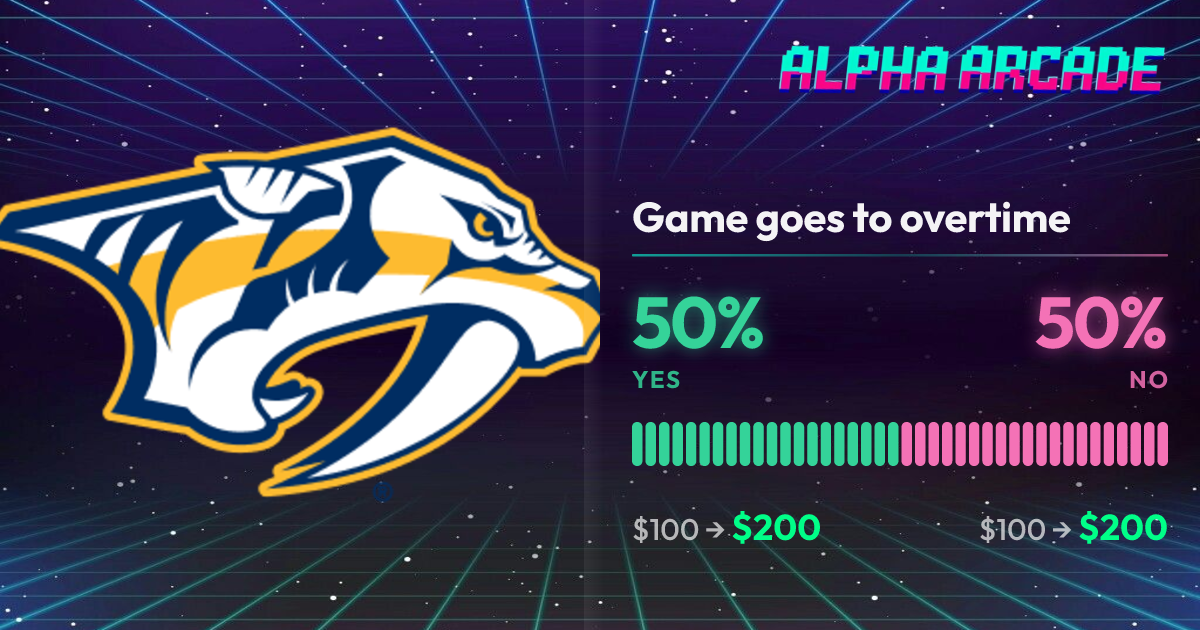 YES 50% / NO 50%