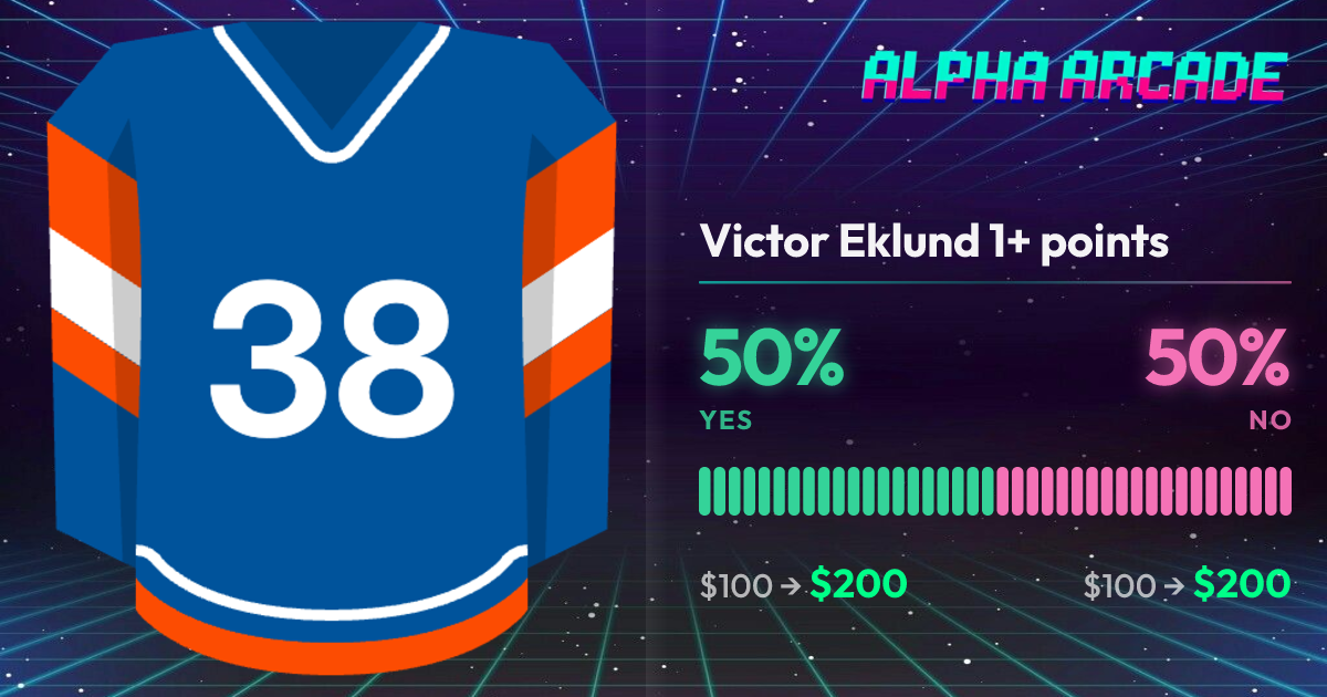 YES 50% / NO 50%