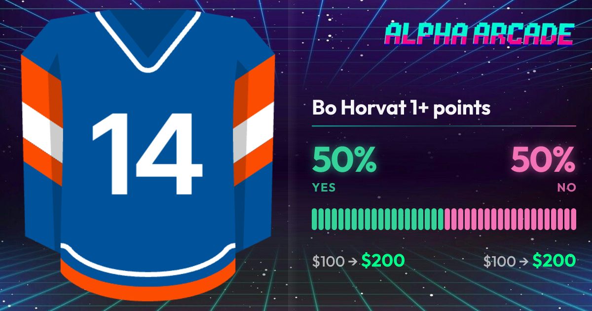 YES 50% / NO 50%