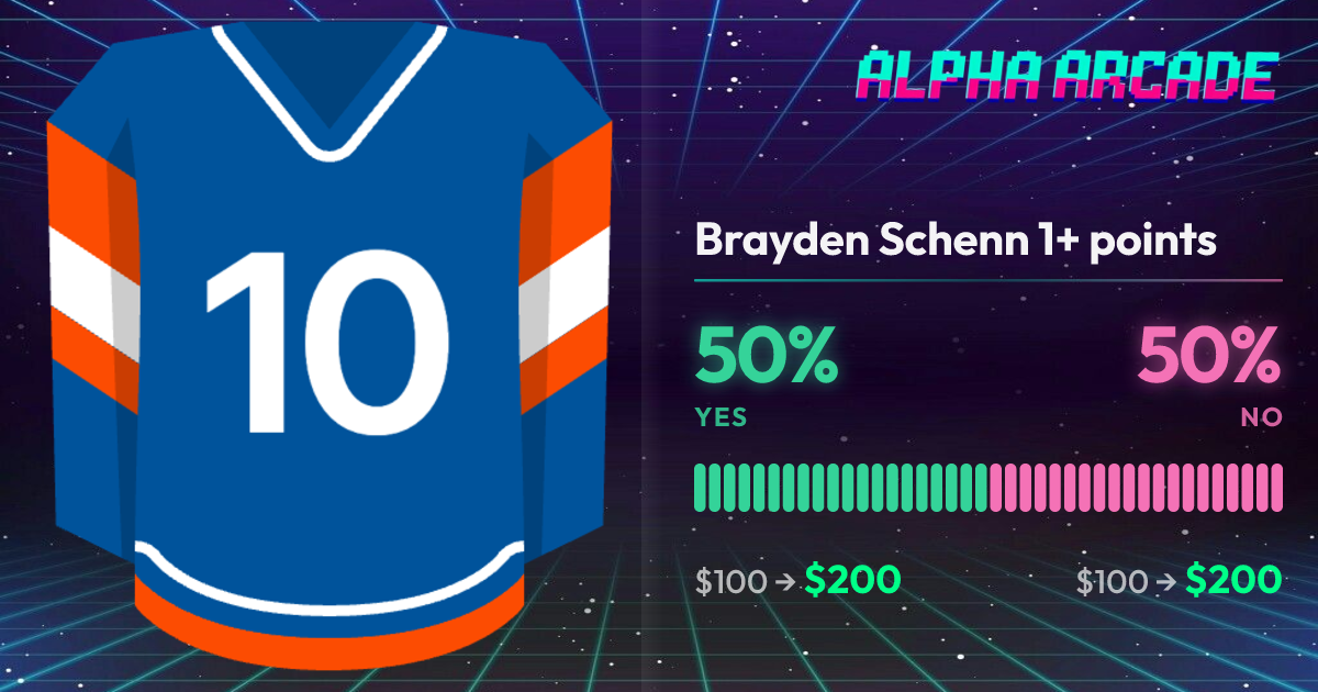 YES 50% / NO 50%