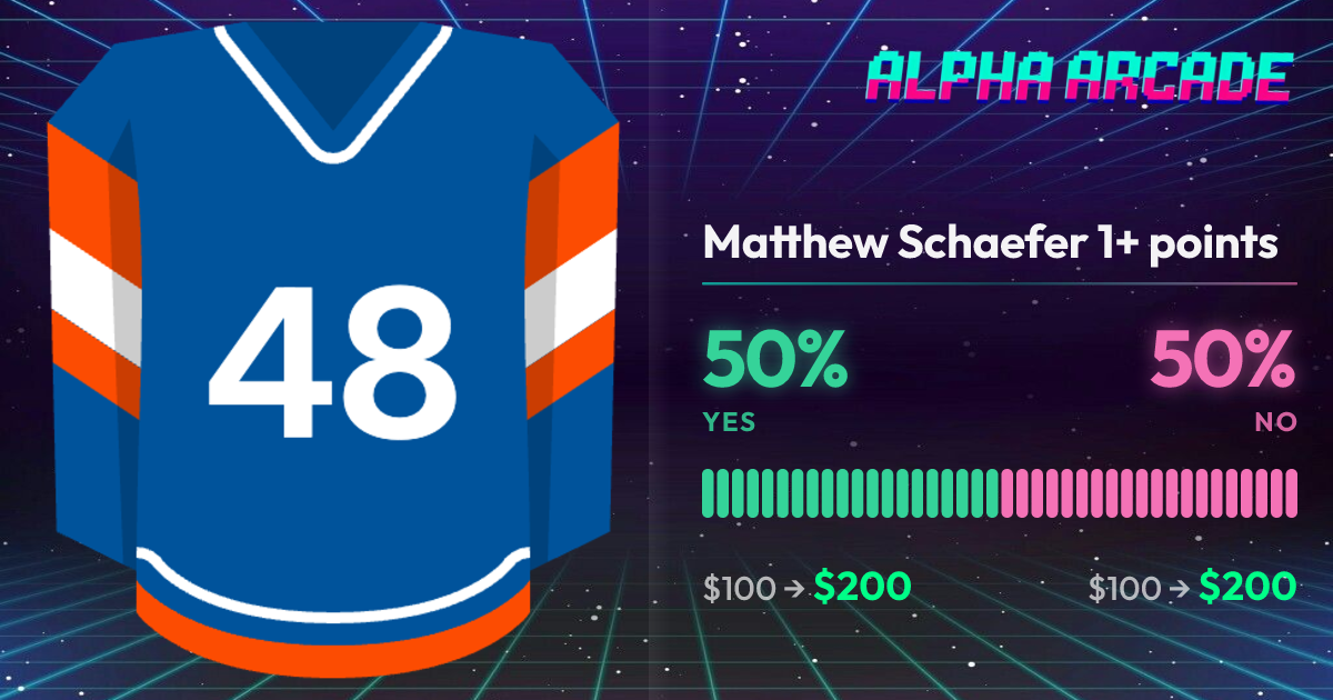 YES 50% / NO 50%