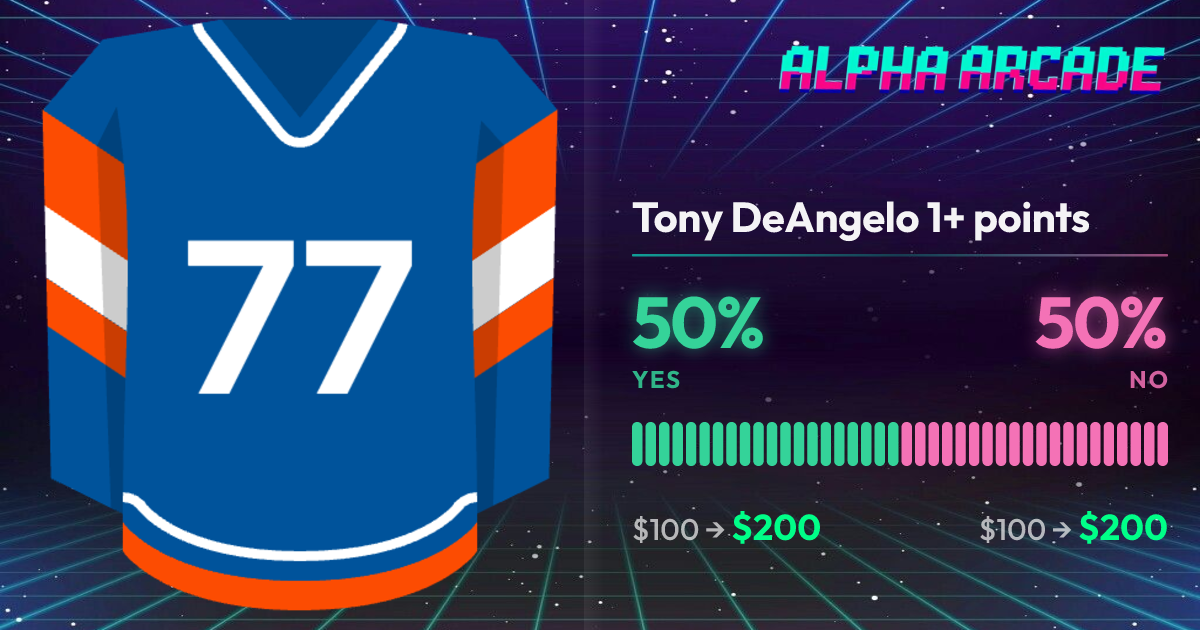 YES 50% / NO 50%