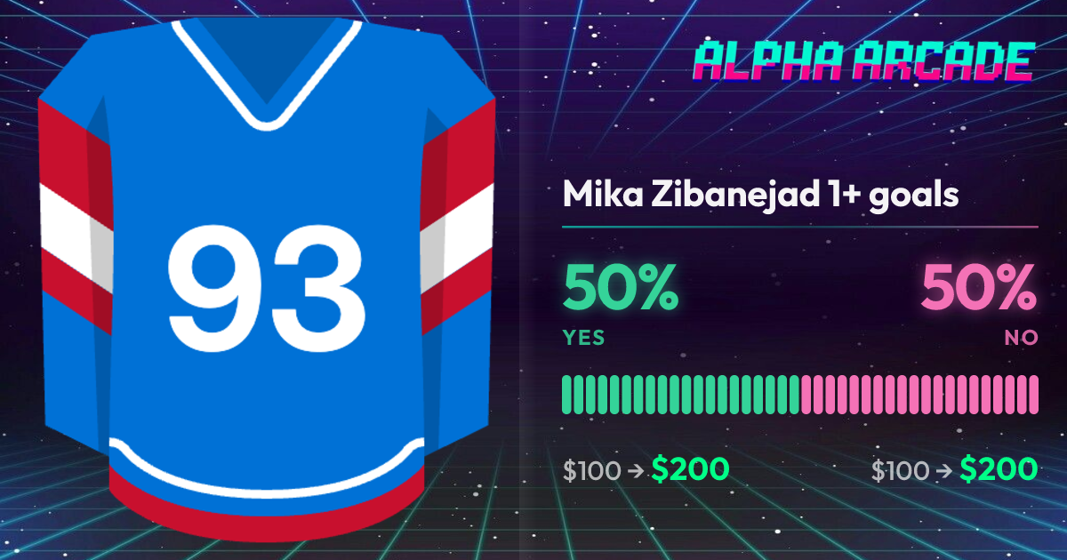 YES 50% / NO 50%