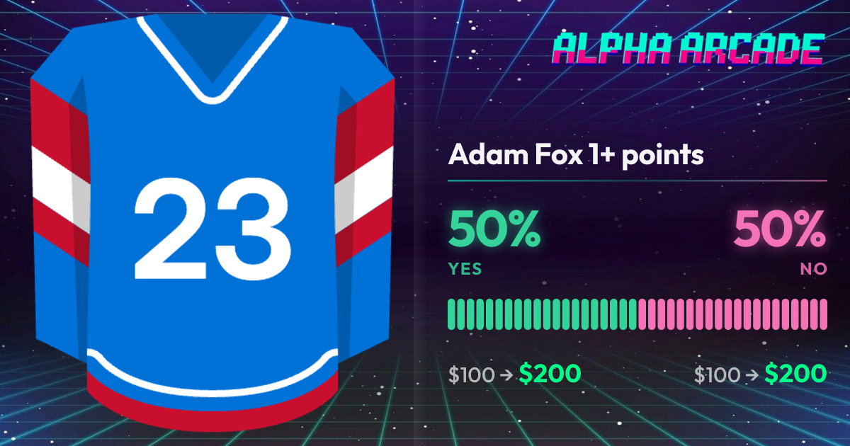 YES 50% / NO 50%