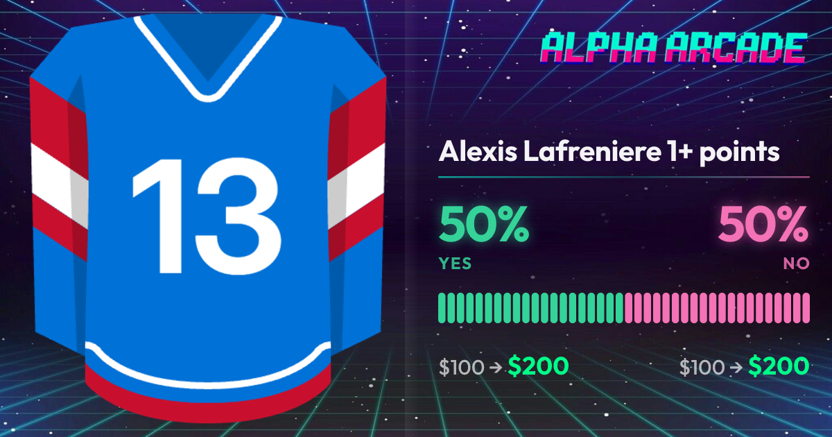 YES 50% / NO 50%