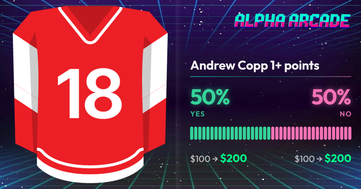 YES 50% / NO 50%