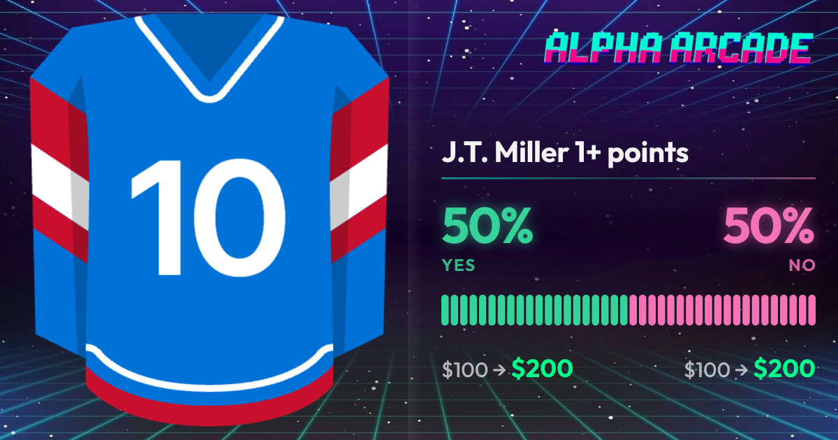 YES 50% / NO 50%