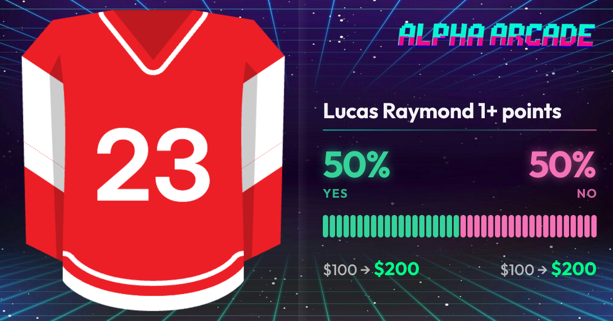 YES 50% / NO 50%