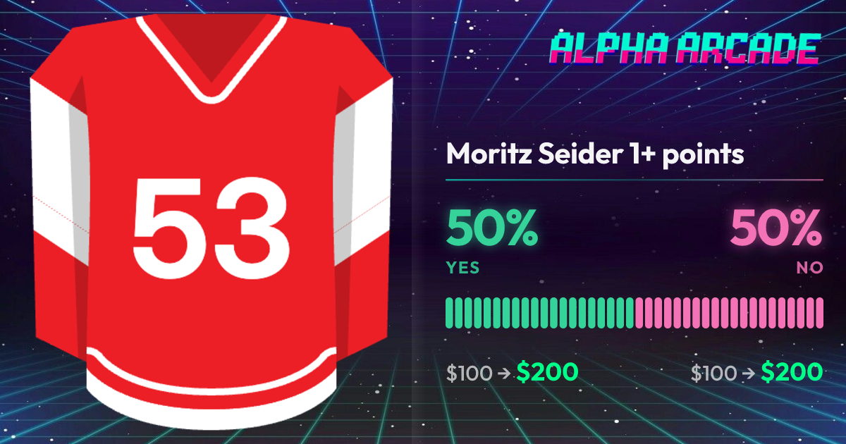 YES 50% / NO 50%