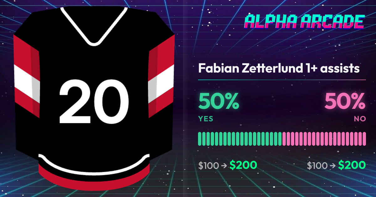 YES 50% / NO 50%