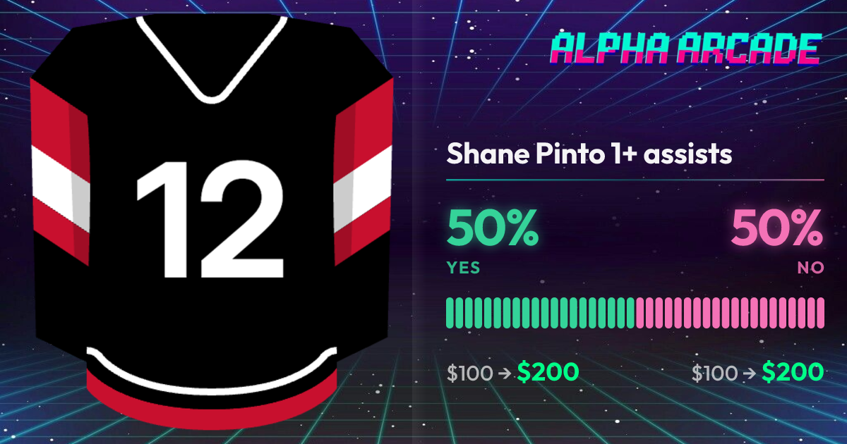 YES 50% / NO 50%