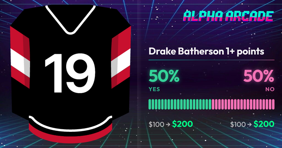 YES 50% / NO 50%