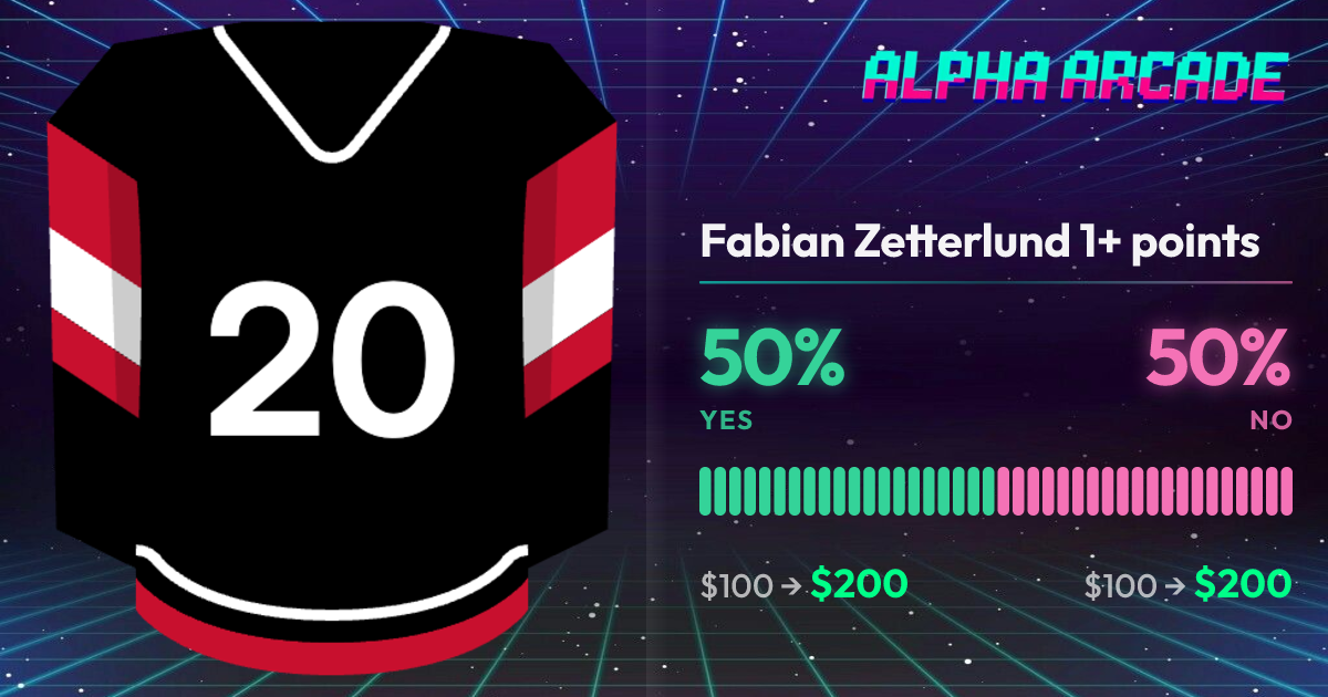 YES 50% / NO 50%