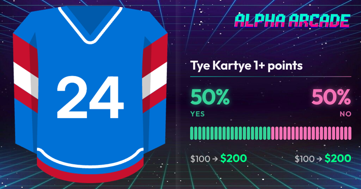 YES 50% / NO 50%