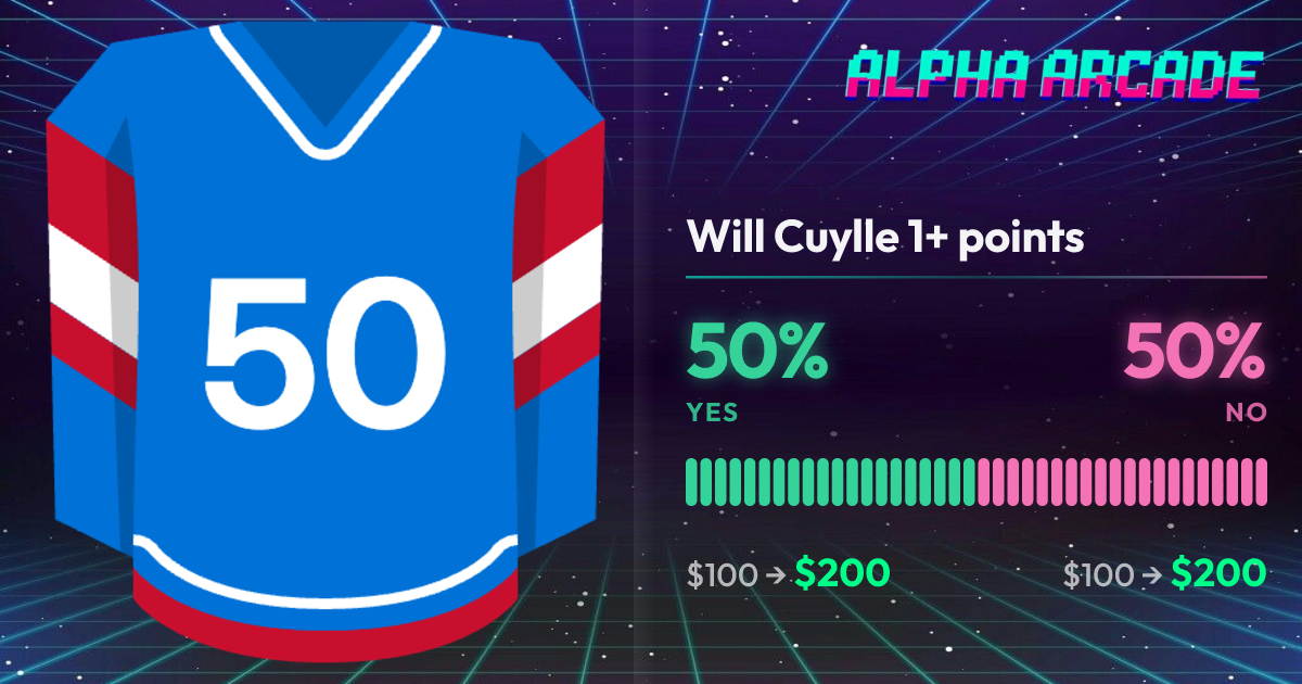 YES 50% / NO 50%