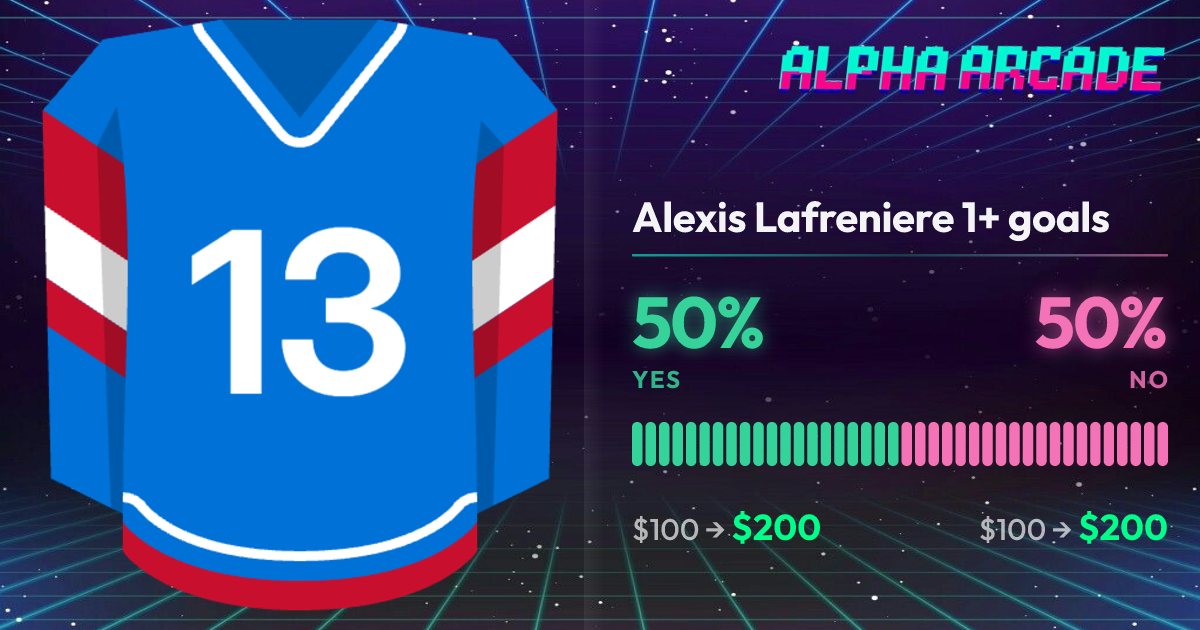 YES 50% / NO 50%