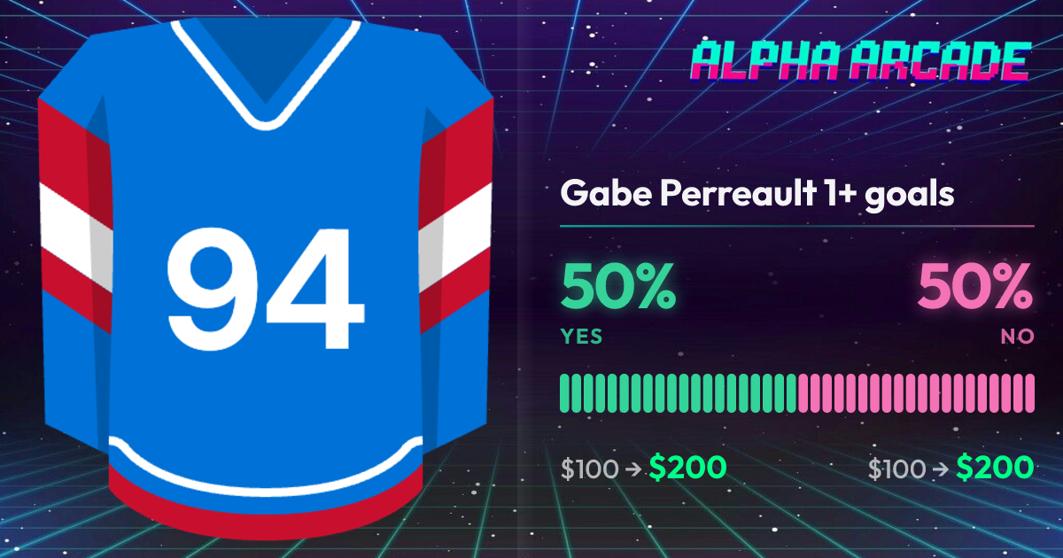 YES 50% / NO 50%