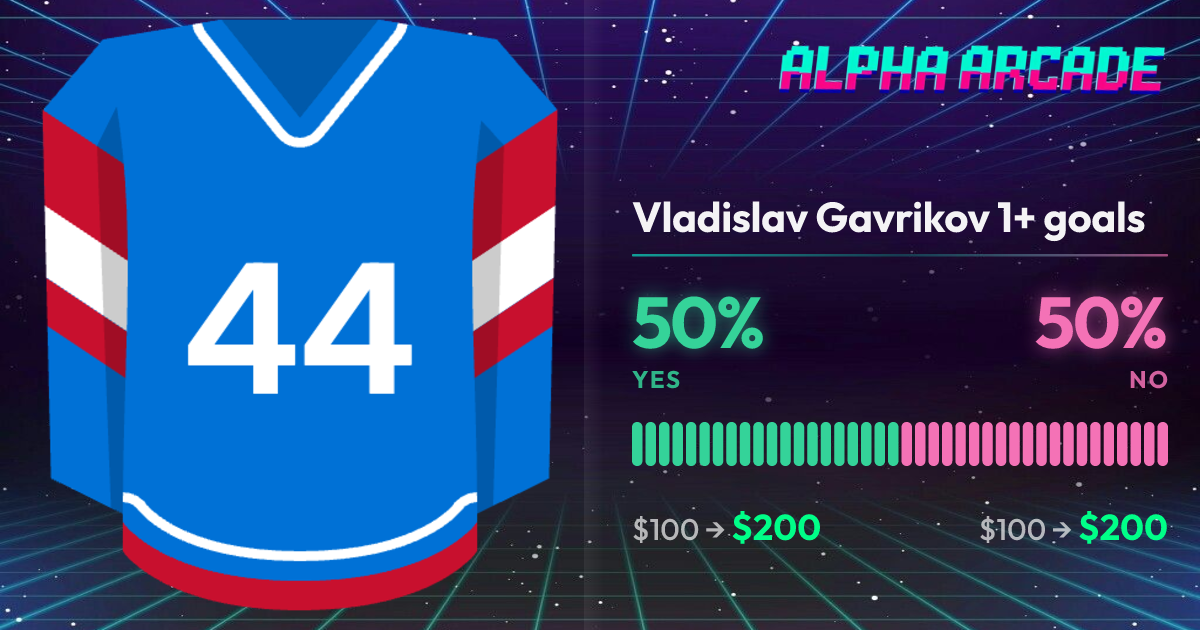 YES 50% / NO 50%