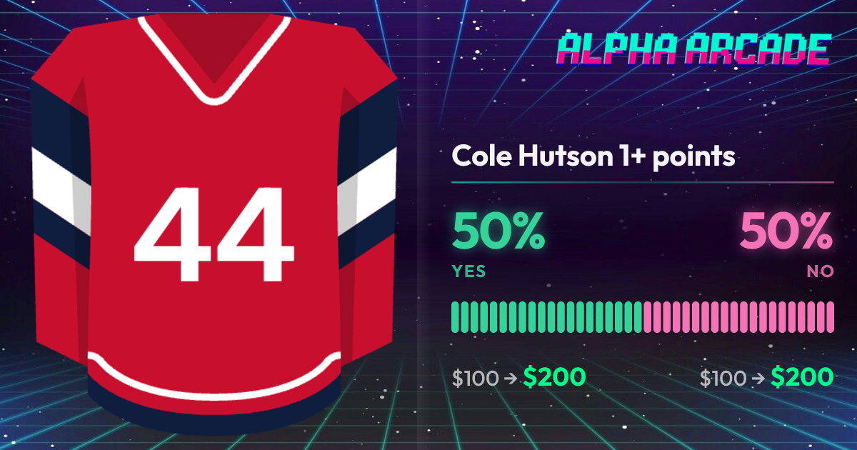 YES 50% / NO 50%