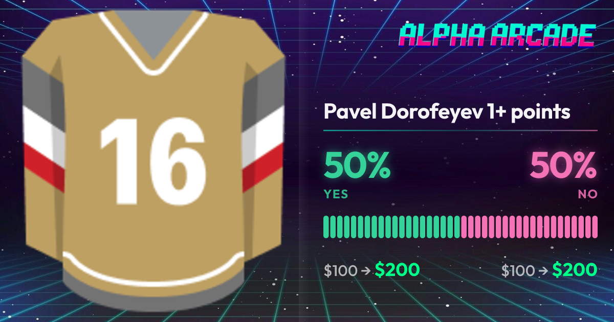 YES 50% / NO 50%