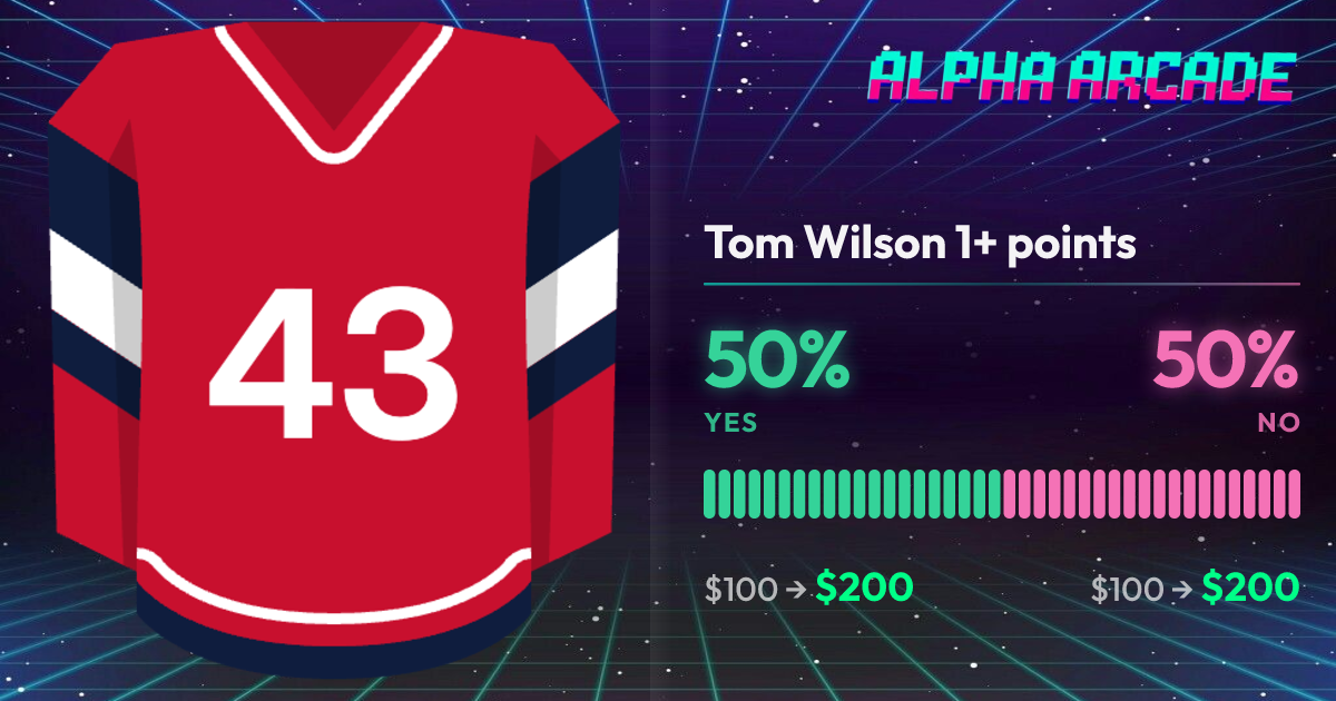 YES 50% / NO 50%