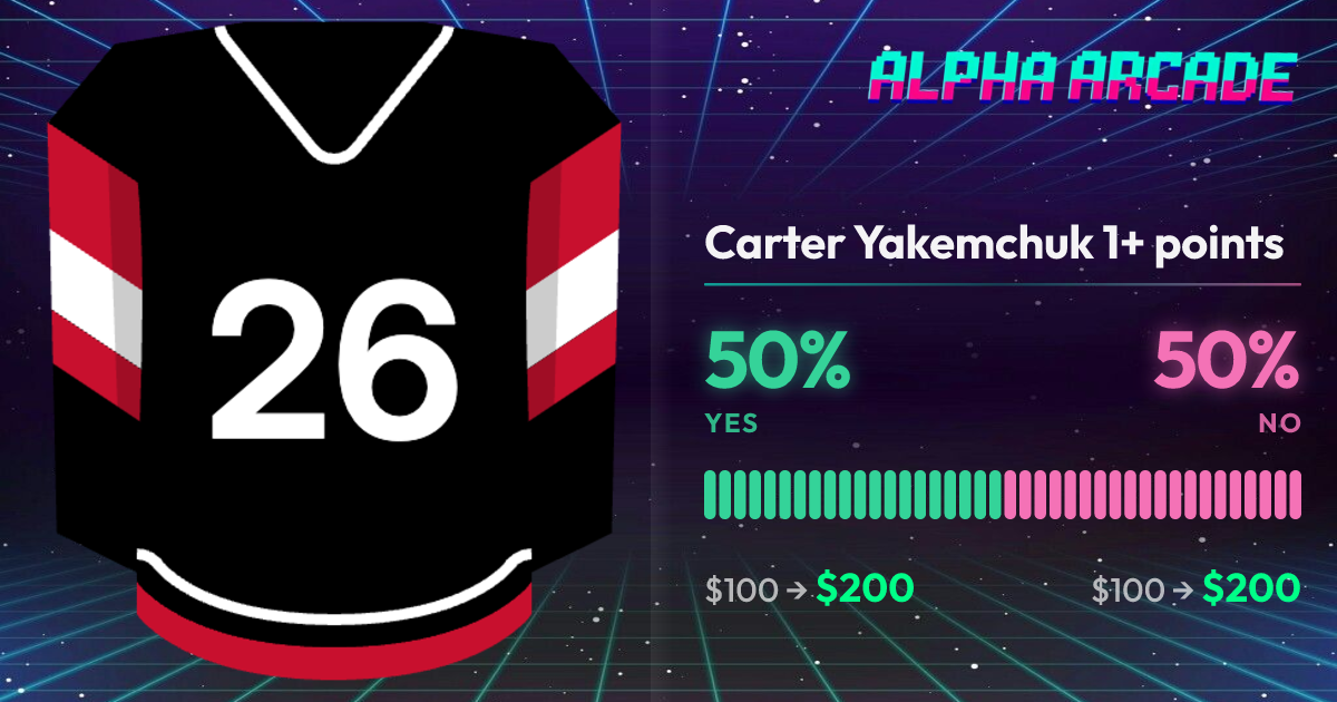 YES 50% / NO 50%