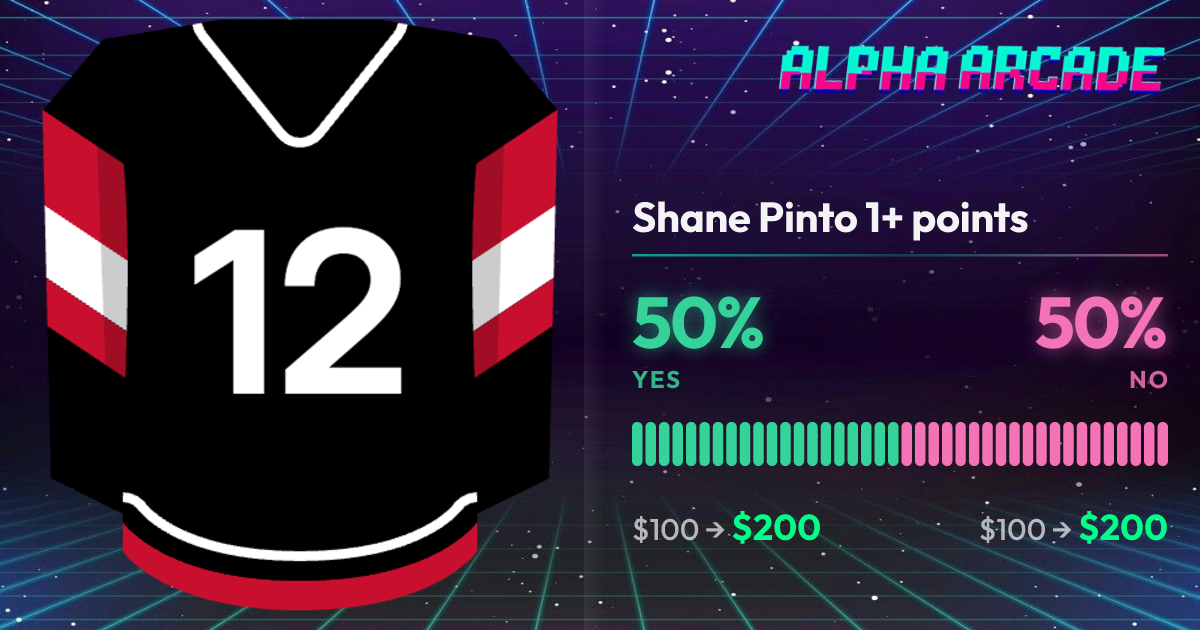 YES 50% / NO 50%