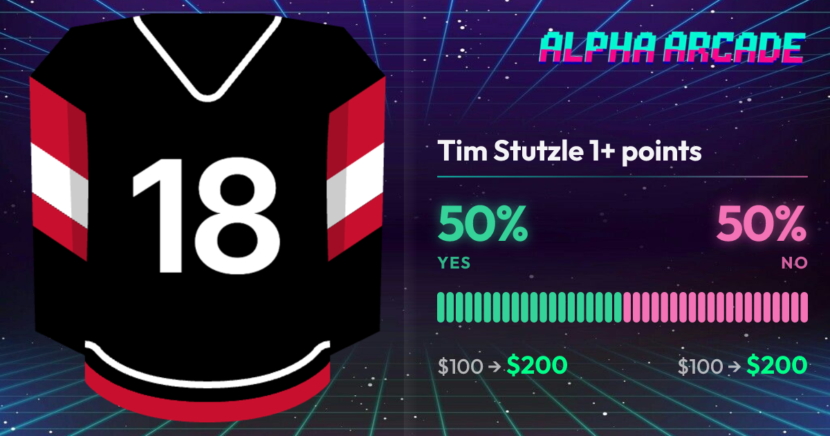 YES 50% / NO 50%