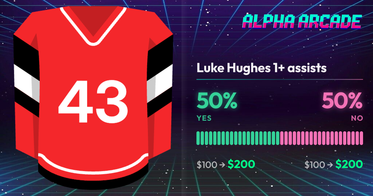 YES 50% / NO 50%