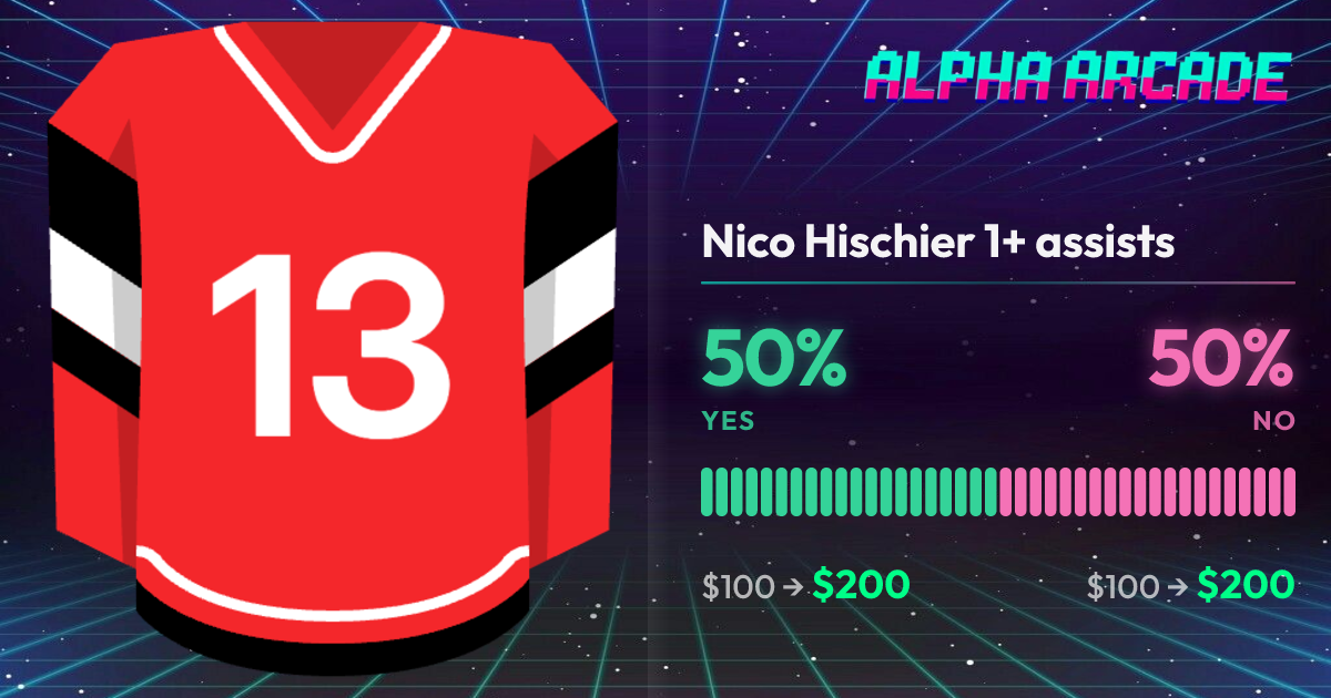 YES 50% / NO 50%