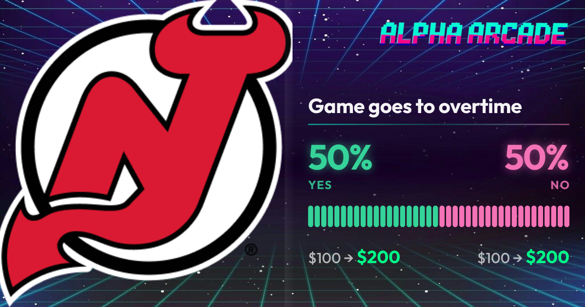 YES 50% / NO 50%