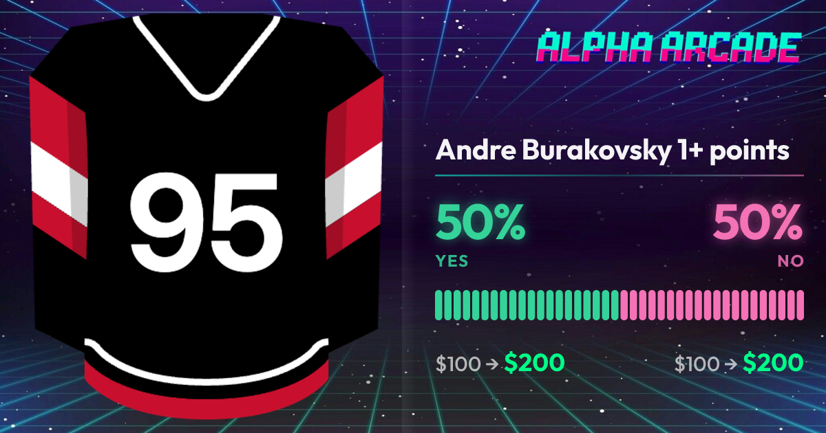 YES 50% / NO 50%