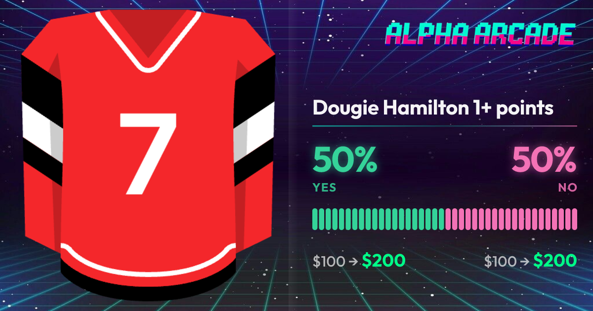 YES 50% / NO 50%