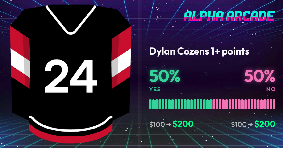 YES 50% / NO 50%