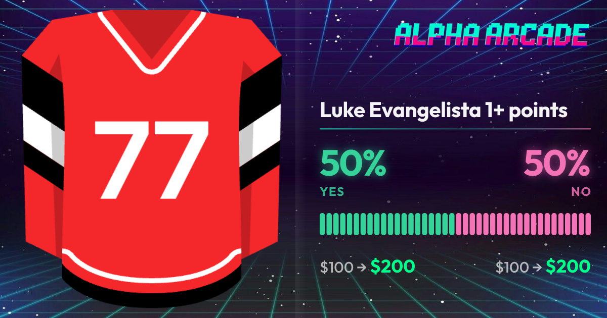 YES 50% / NO 50%