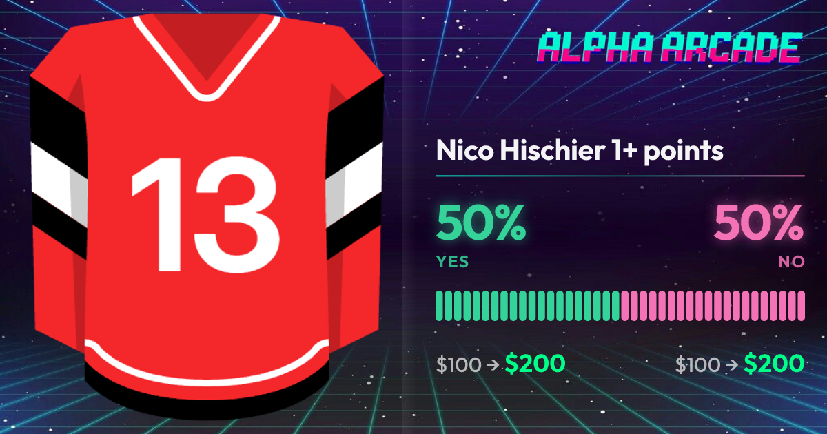 YES 50% / NO 50%