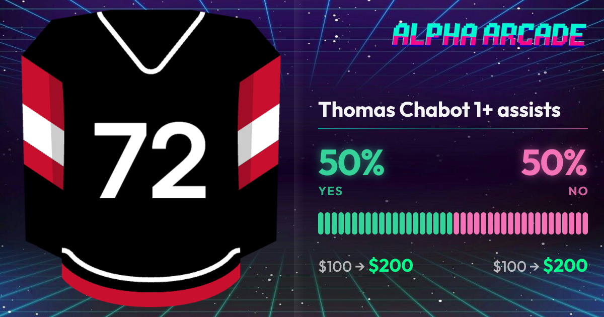 YES 50% / NO 50%