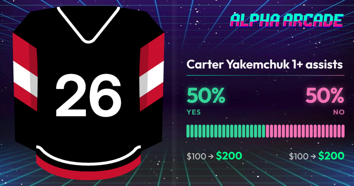 YES 50% / NO 50%