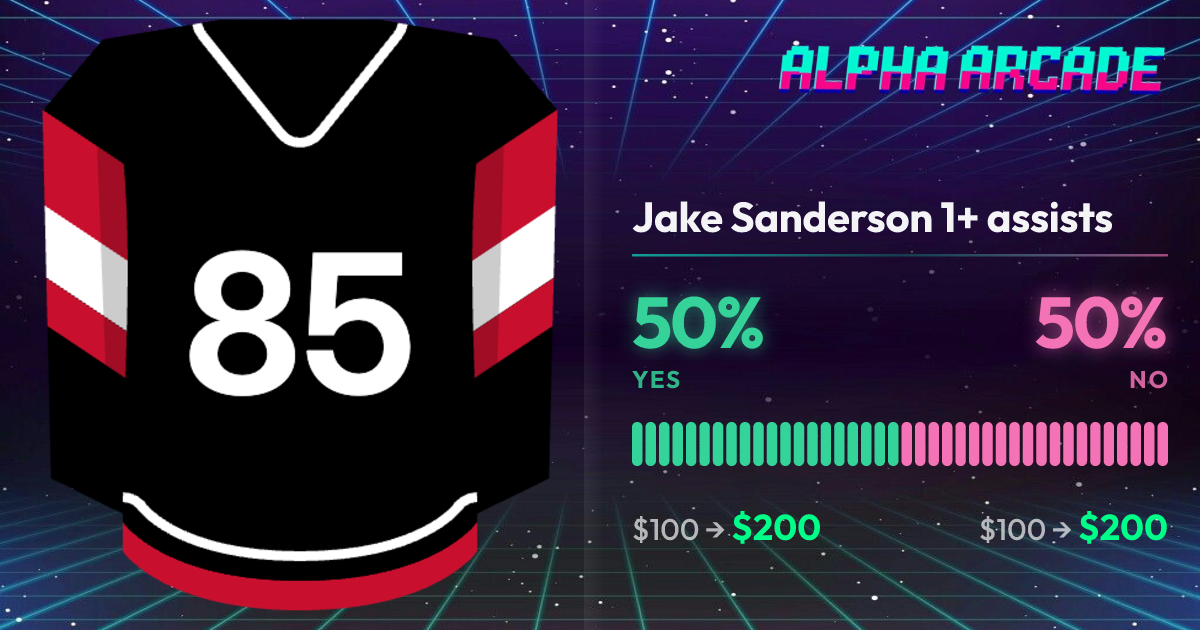 YES 50% / NO 50%