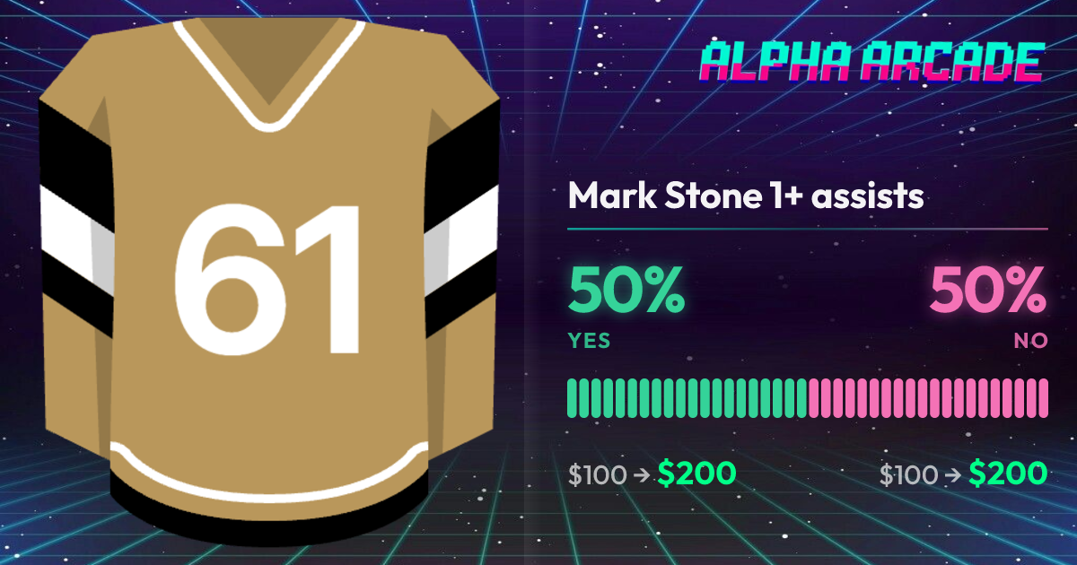 YES 50% / NO 50%