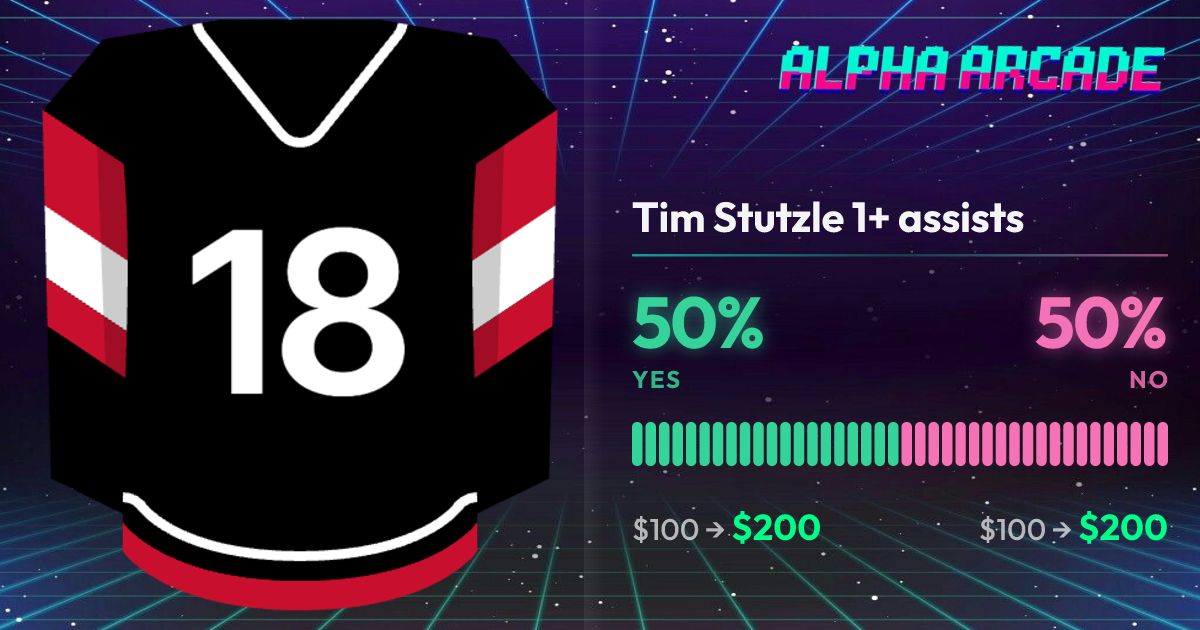 YES 50% / NO 50%