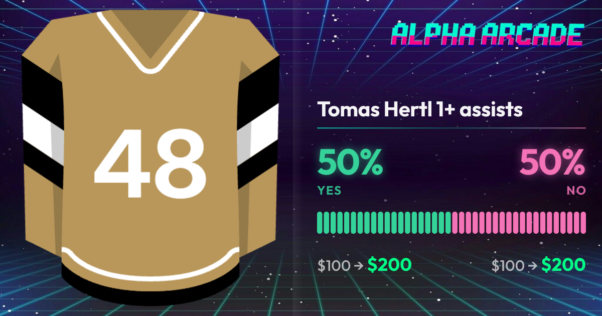 YES 50% / NO 50%