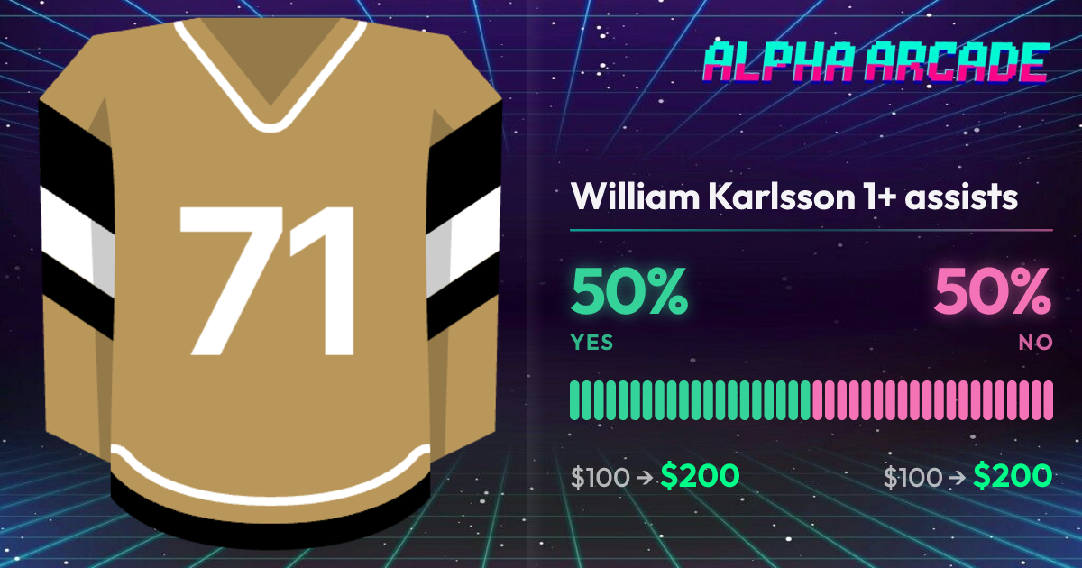 YES 50% / NO 50%