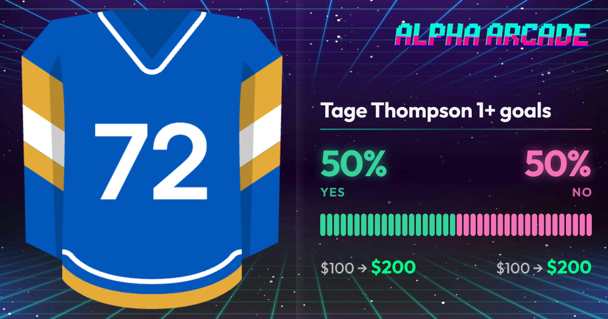 YES 50% / NO 50%