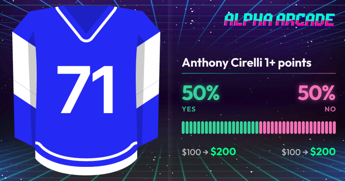YES 50% / NO 50%
