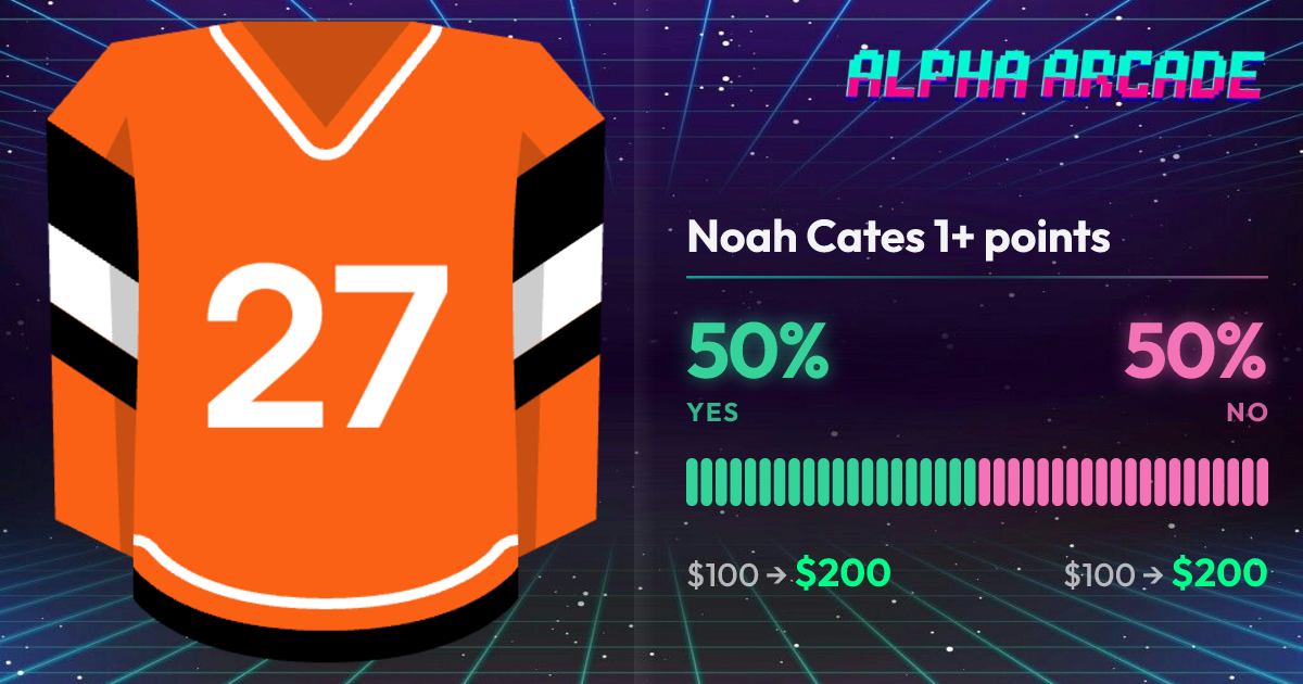 YES 50% / NO 50%