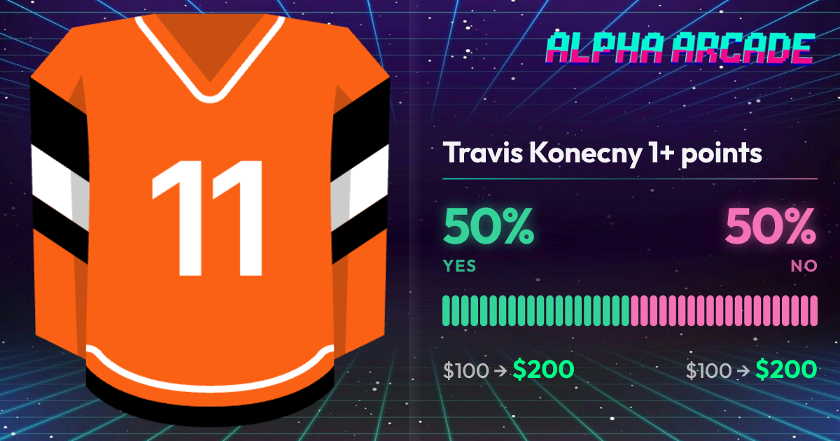 YES 50% / NO 50%